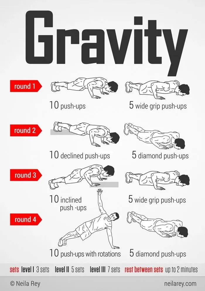 Adding Resistance: Dumbbells and Bands for Your Chest Workout at Home