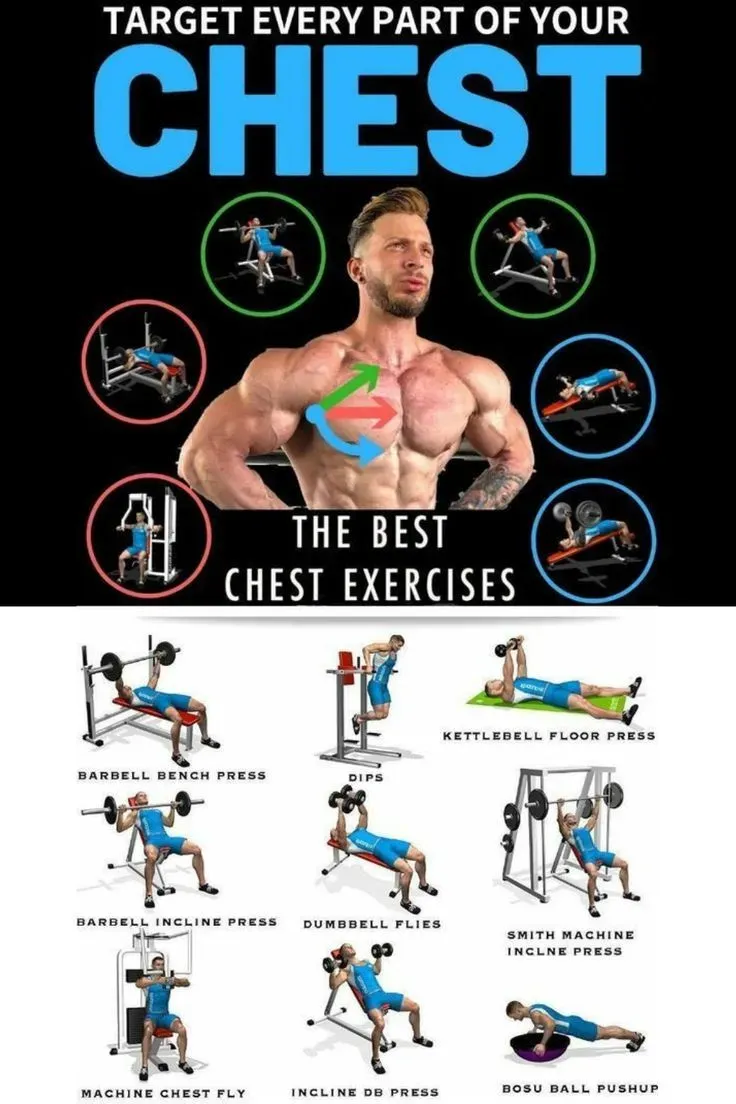 Advanced Tactics for a Chiseled Chest Workout at Home