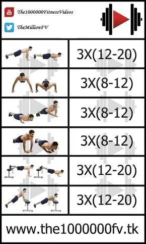 Avoiding Pitfalls in Your At Home Chest Workout for Mass Journey