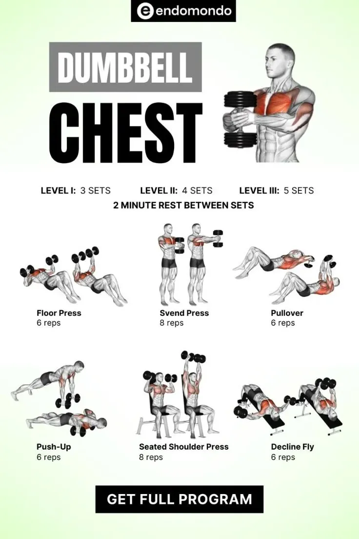 Avoiding Pitfalls in Your Dumbbell Chest Workouts at Home