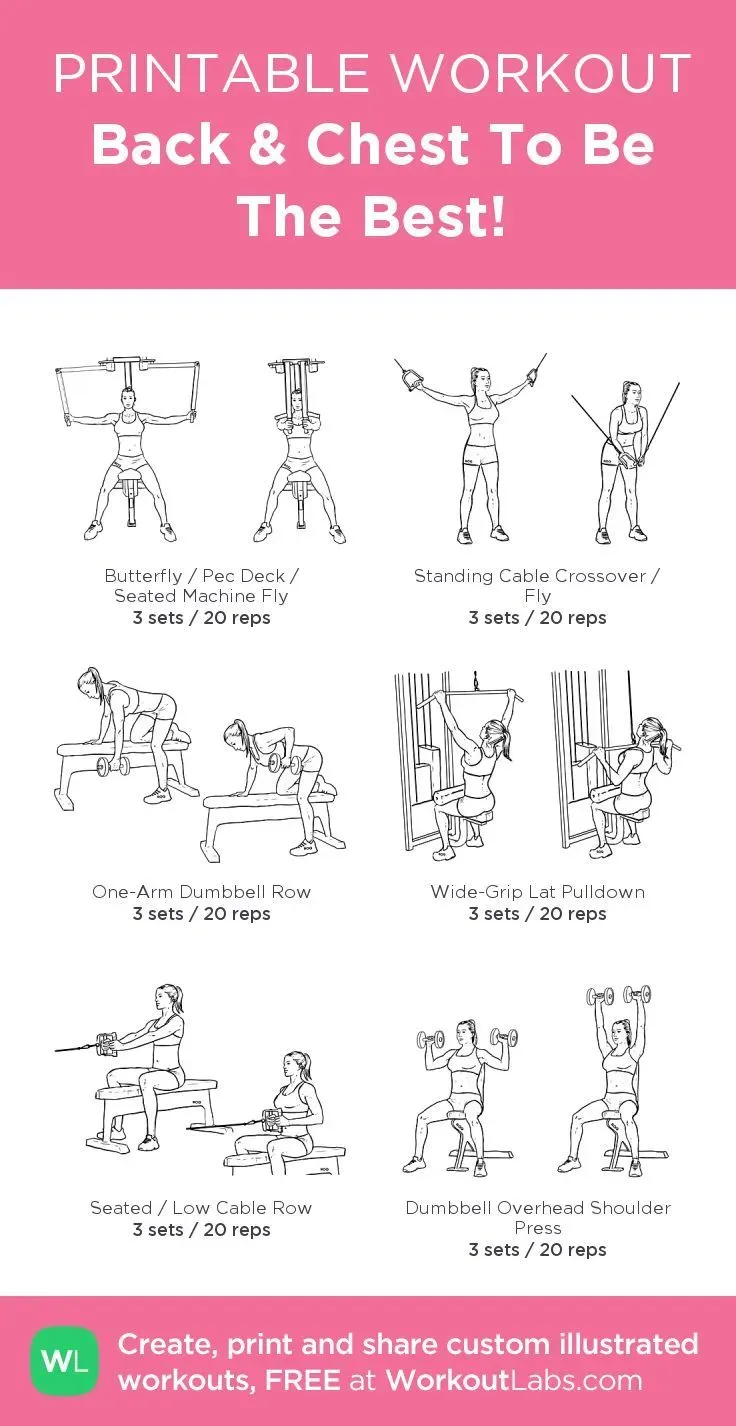 Essential back and chest workout for ladies at home