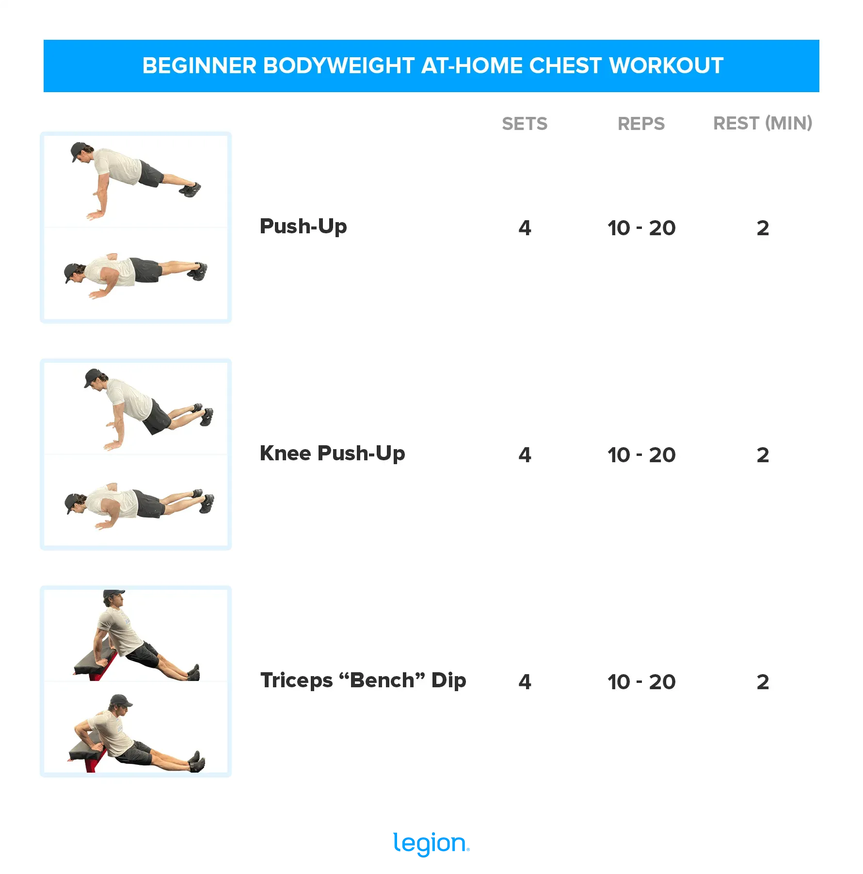 Beyond the Basic: Variations for Your Most Effective Chest Workout at Home