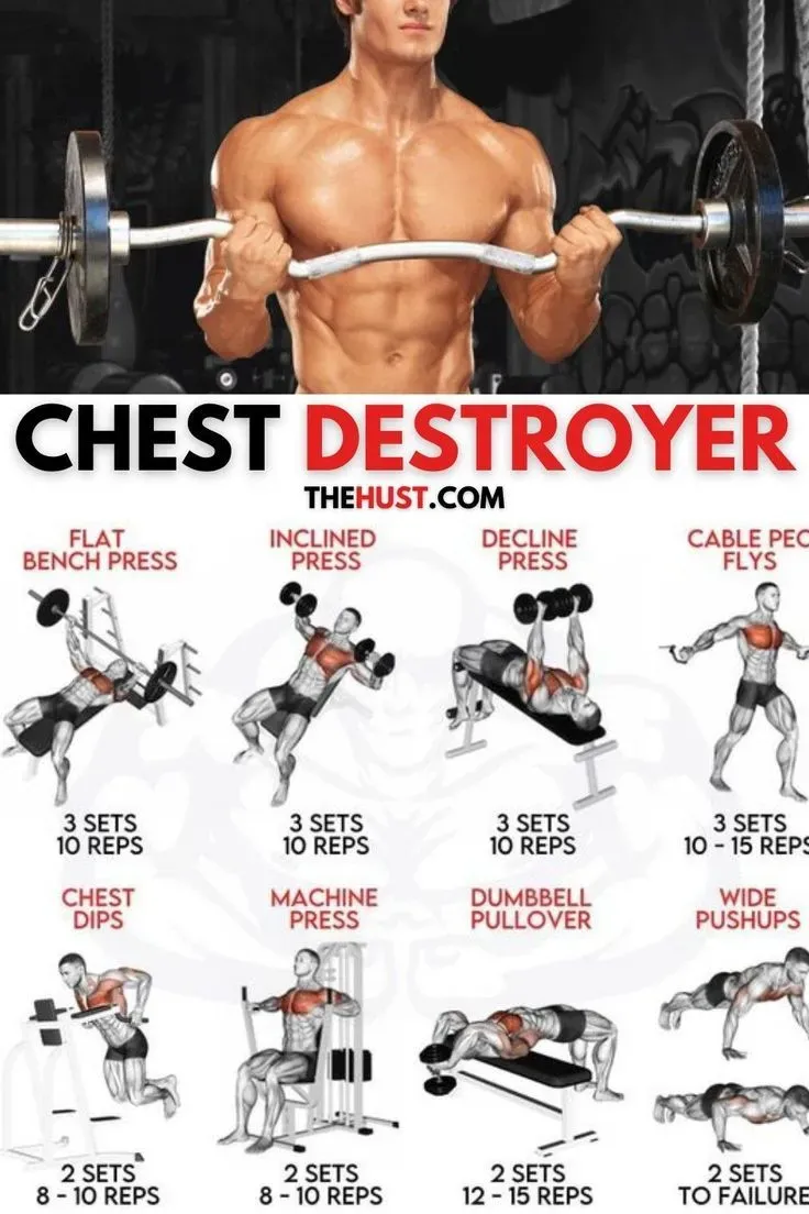 Beyond the Basics: Elevating Your Home Chest Training with Dumbbells