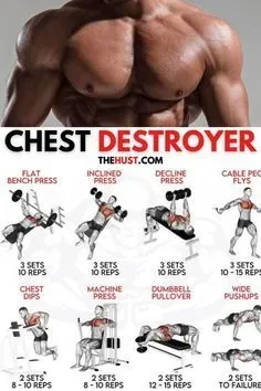 Beyond the Workout: Diet and Strategy for a Leaner Chest