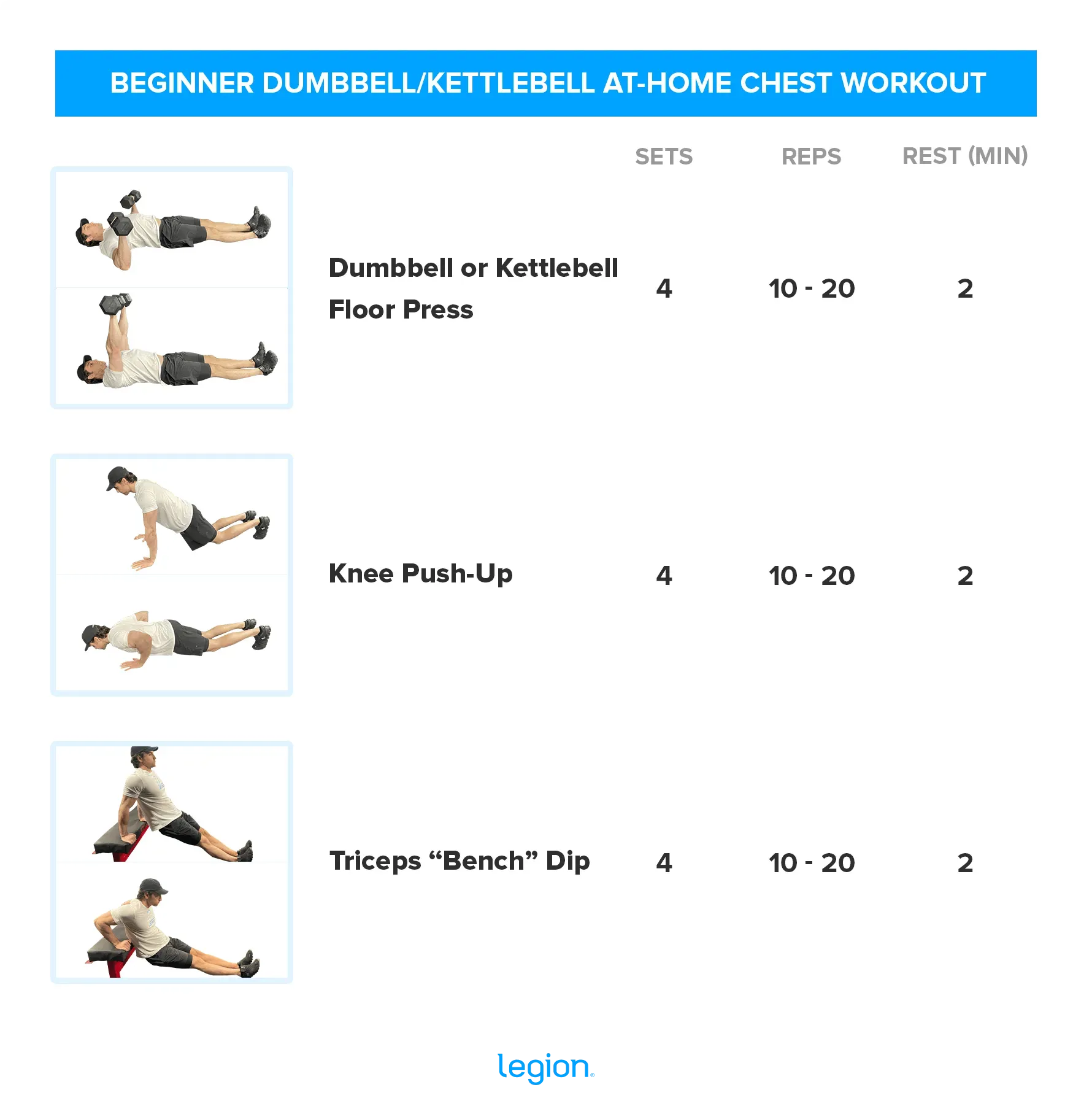 Bodyweight At Home Chest Workout Routine: No Gear? No Problem.