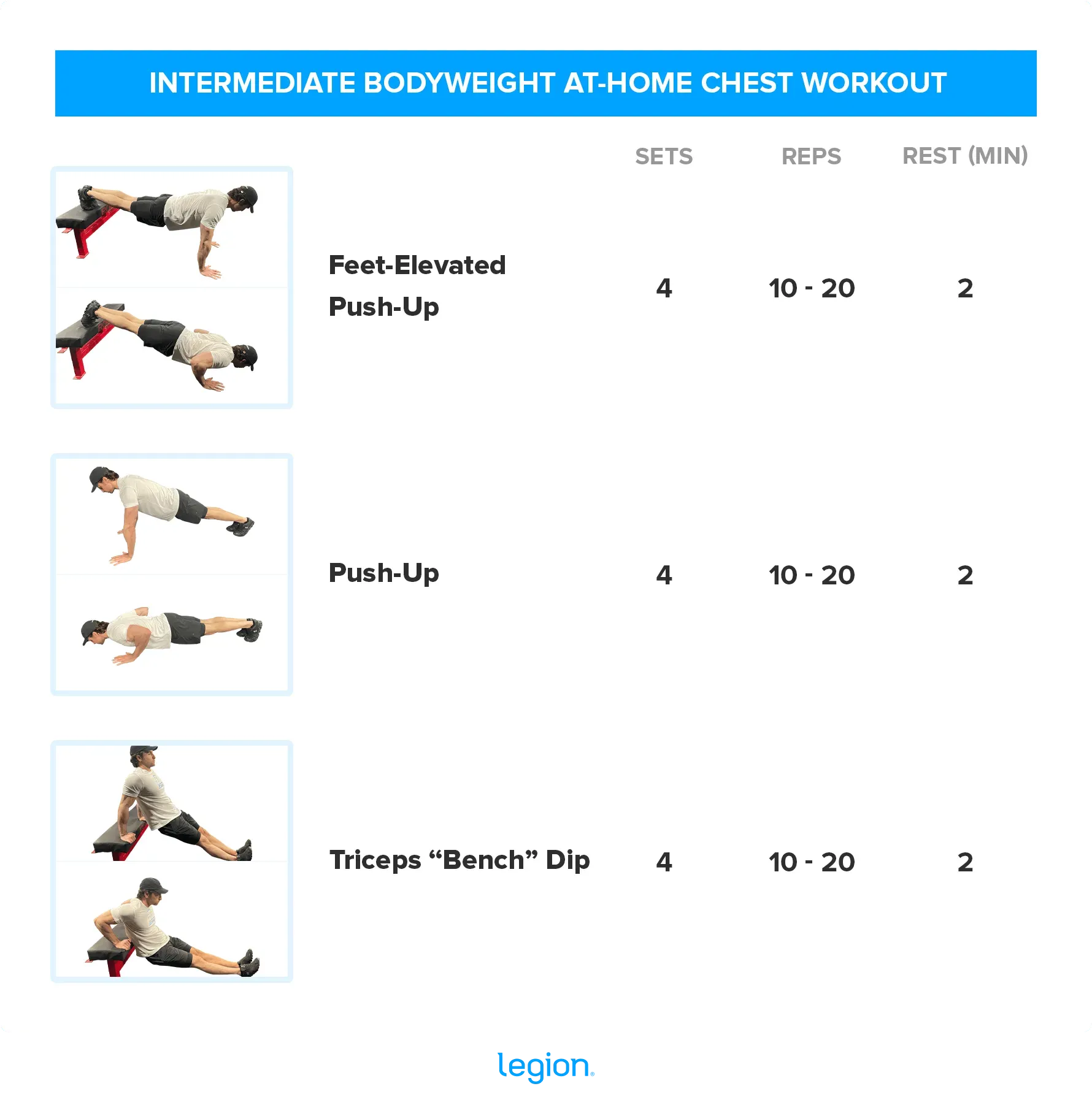 Build a Bigger Chest: Your Quick Chest Workout at Home Starts Here