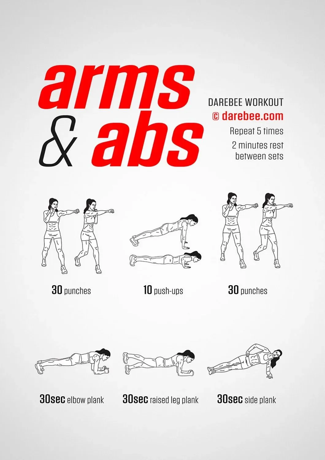 Building Your Effective Chest Arms and Abs Workout Plan at Home