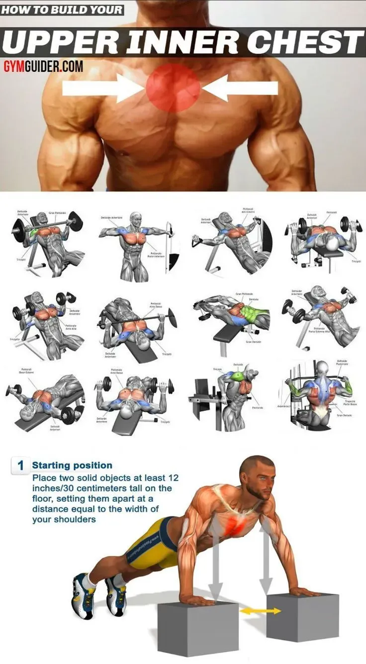 Can You Really Target Your Inner Chest at Home?