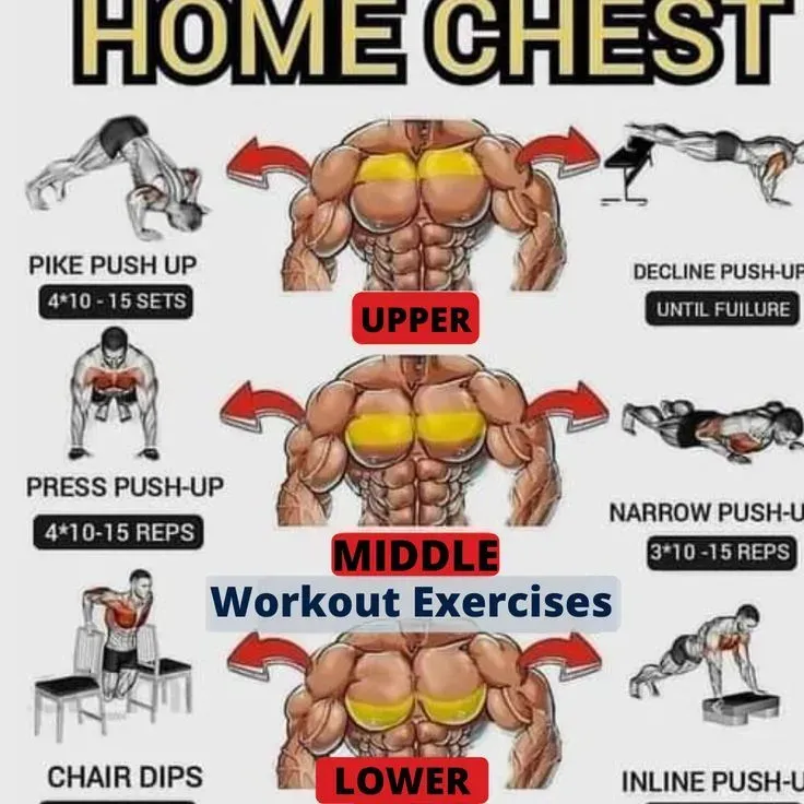 Master Simple chest exercises at home for beginners