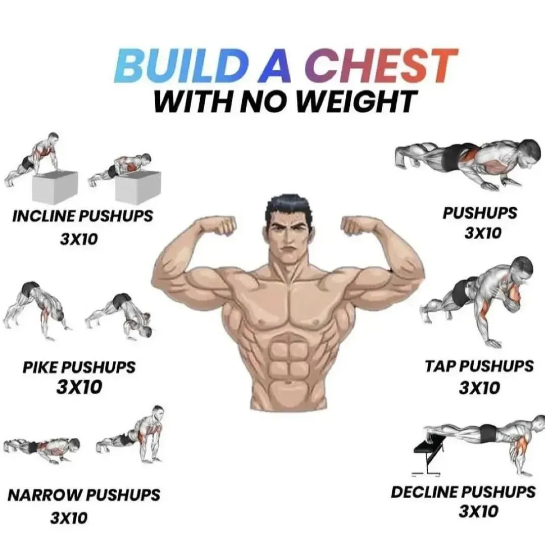 Ultimate chest workout at home without dumbbells