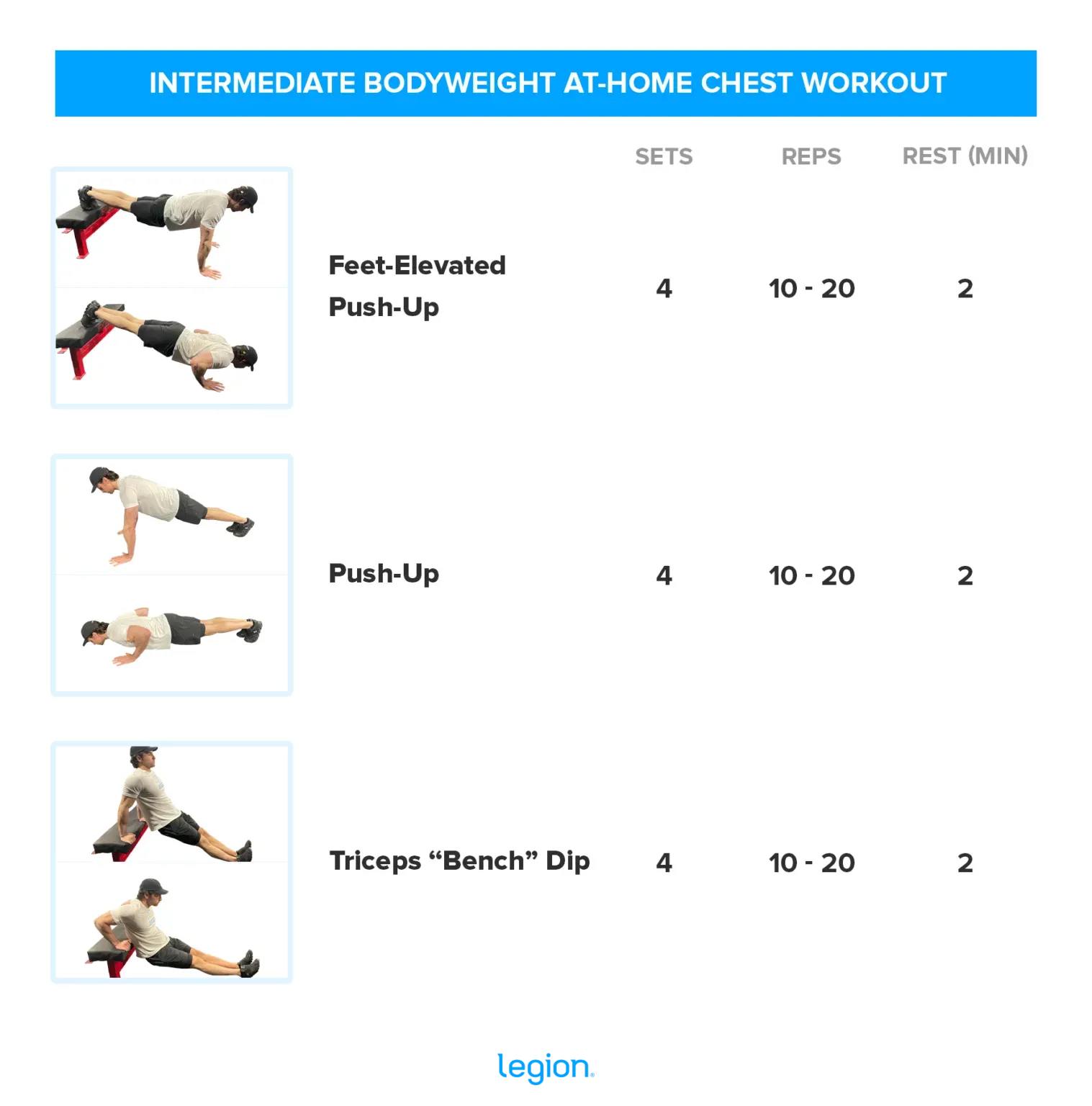 Perfect chest workout at home without equipment for beginners