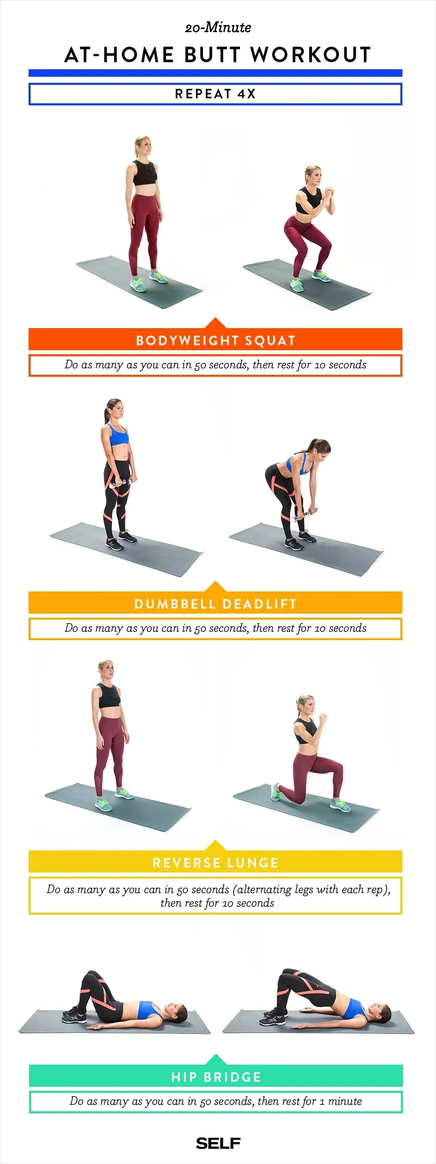 Common Mistakes When Learning How to Exercise Buttocks