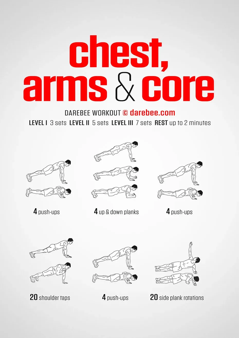 Common Questions About At Home Chest and Core Workouts