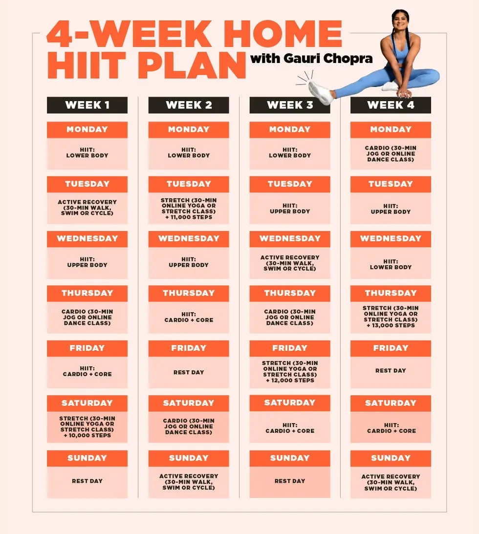 Blast Fat Fast with Effective HIIT Workouts at Home