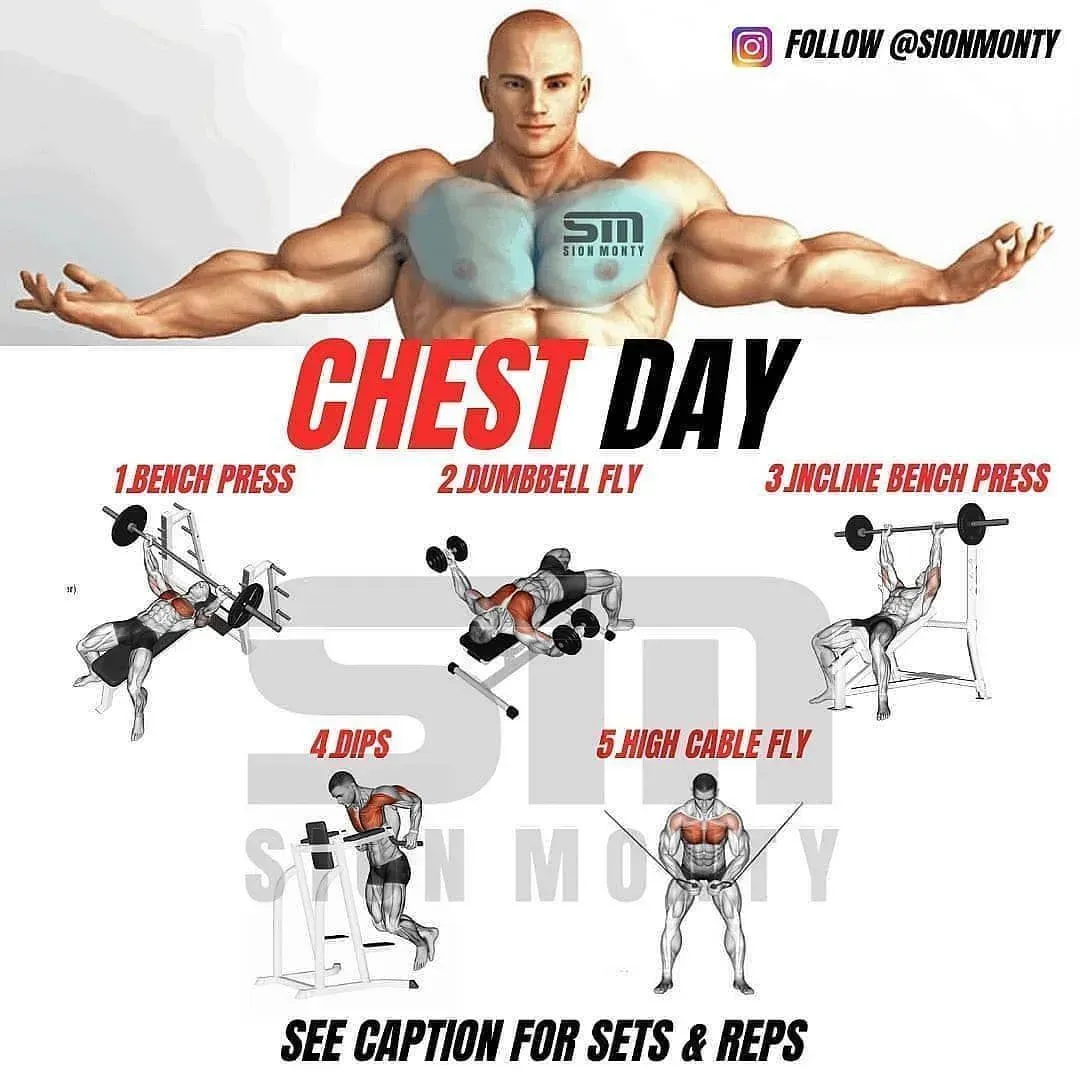 Essential Exercises for a Lean Chest Workout At Home (No Equipment Needed)