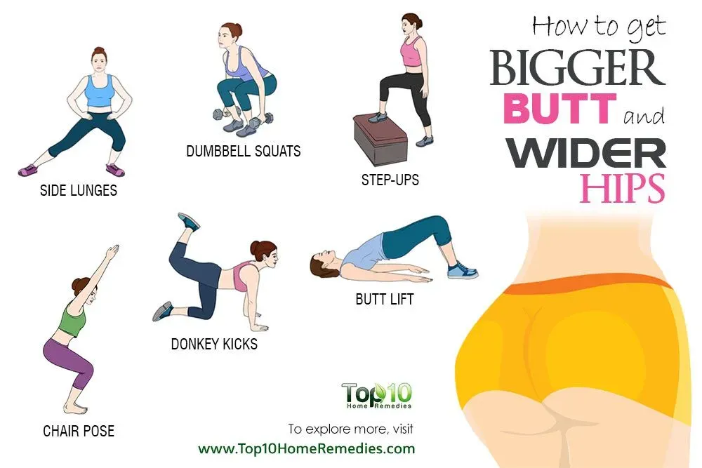 Essential Exercises to Get a Bigger Buttocks at Home