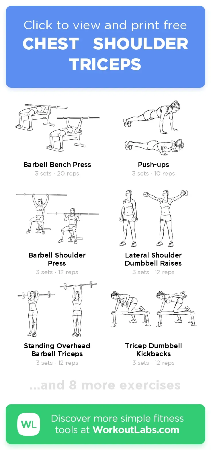Essential Gear for Your AtHome Chest Shoulder Tricep Session