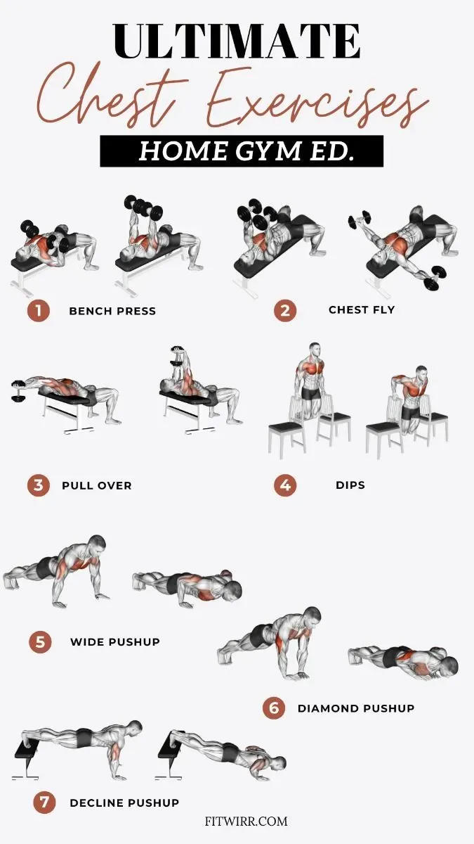 Essential Moves for Your Gym Chest Workout at Home
