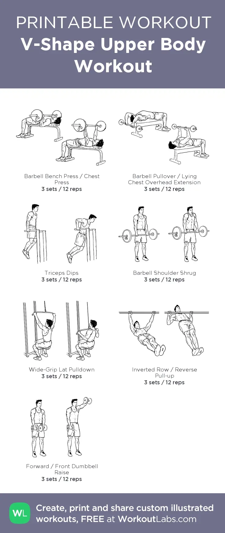 FAQs About Building a VShape Chest