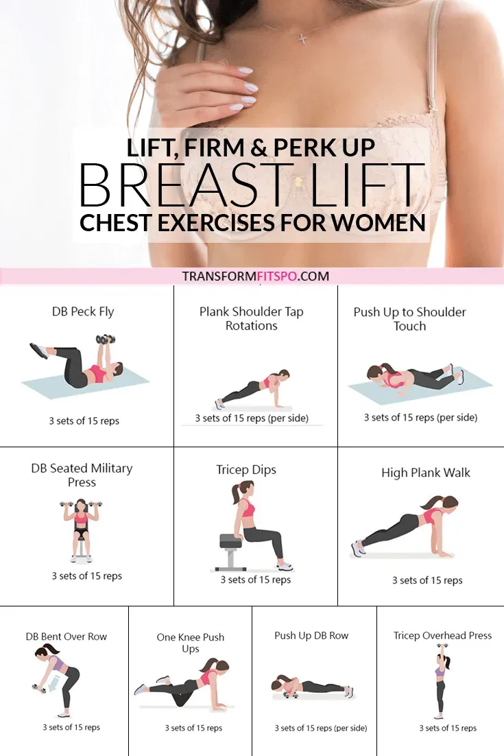FAQs About Your AtHome Chest Workout