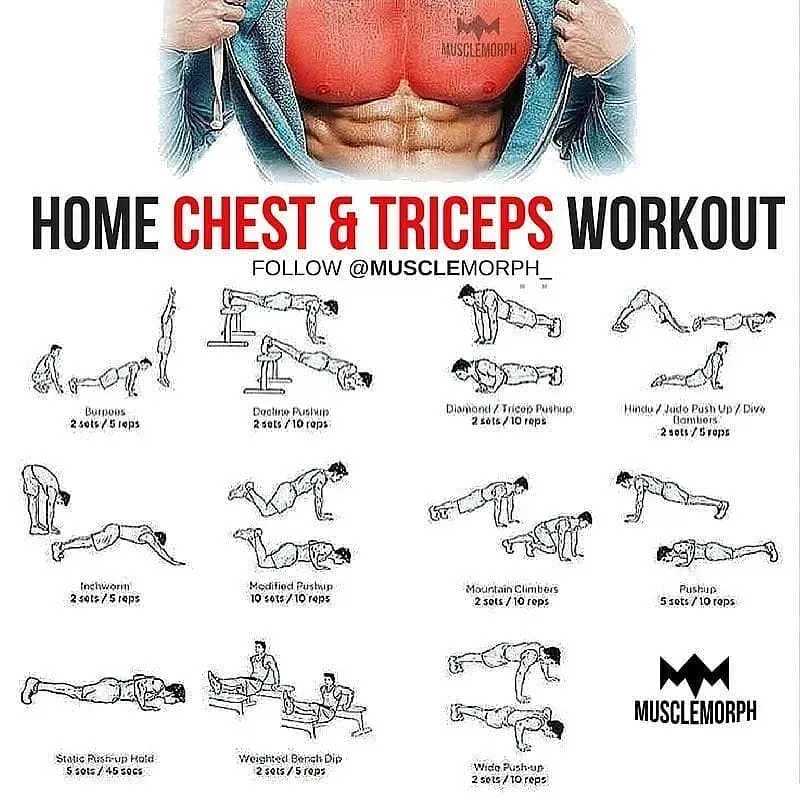 Proven good at home chest workouts for a stronger chest