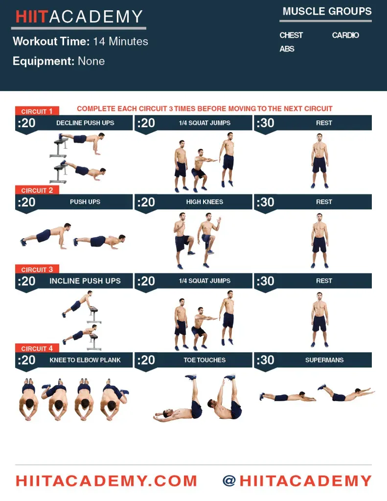 Master your hiit chest workout at home: Get brutal results