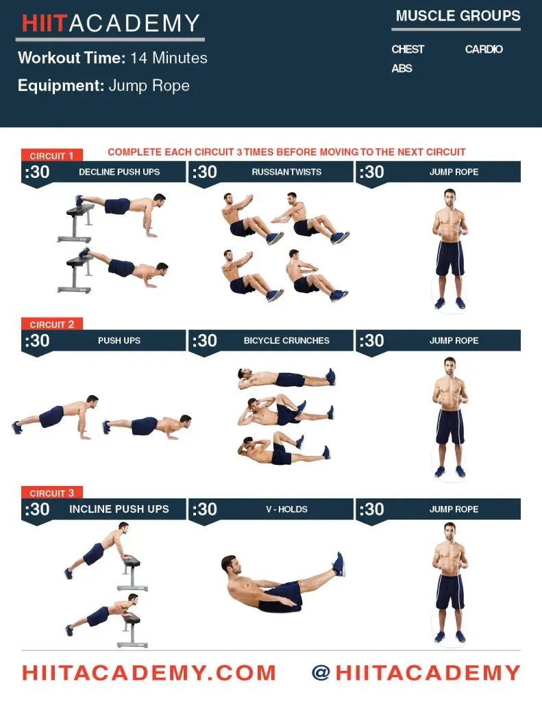 Key Bodyweight Exercises for Your HIIT Chest Workout At Home