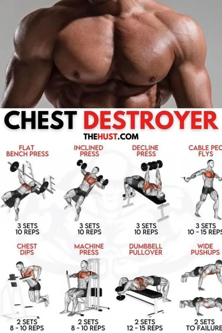Key Exercises for Your At Home Chest Workouts with Dumbbells