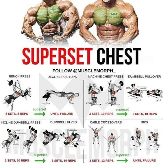 Killer Superset Chest Workout At Home Pairings (No Gym Needed)