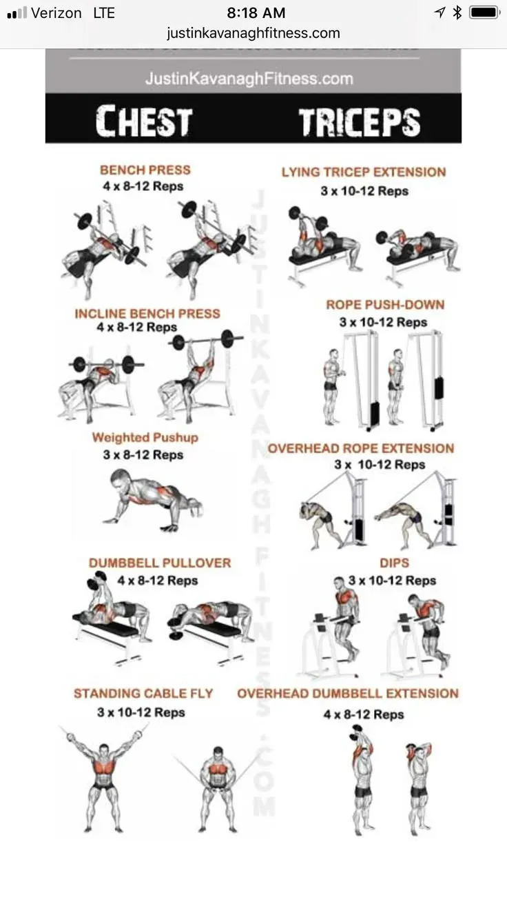 Level Up Your At Home Chest and Tricep Workout