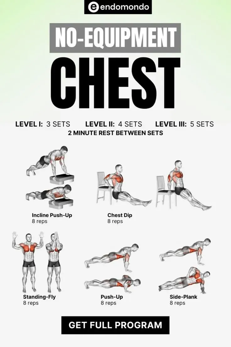 Mastering PushUp Variations for Chest Workouts at Home