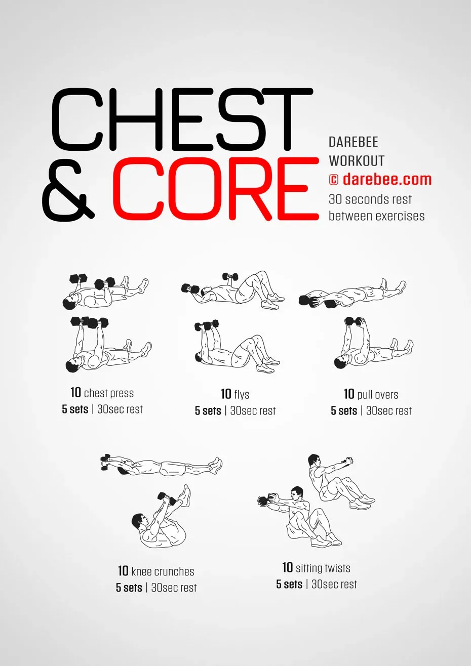 Mastering the Moves: 11 Dumbbell Chest Exercises Without a Bench