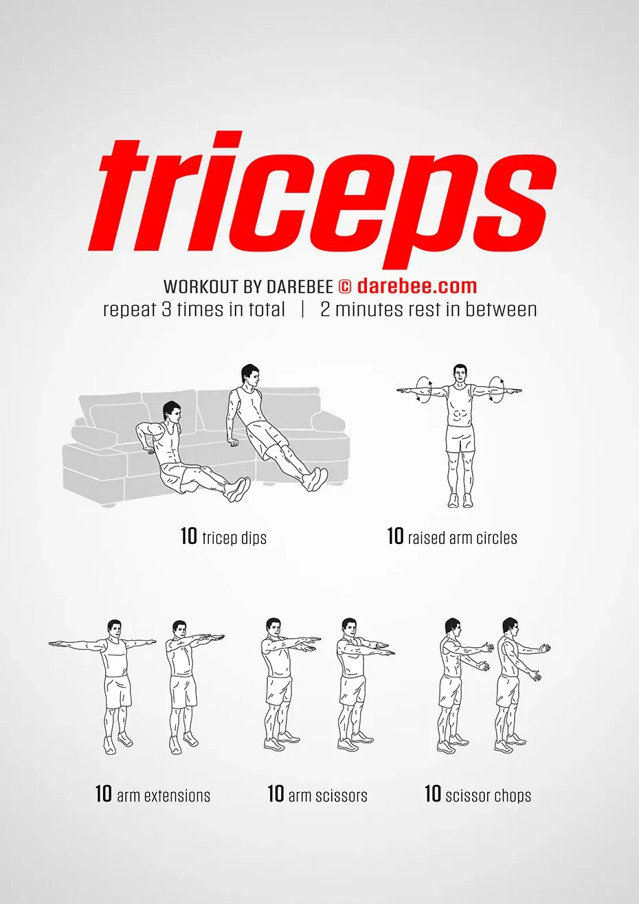 Mastering the Moves: Effective Exercises for Your At Home Chest and Tricep Workout