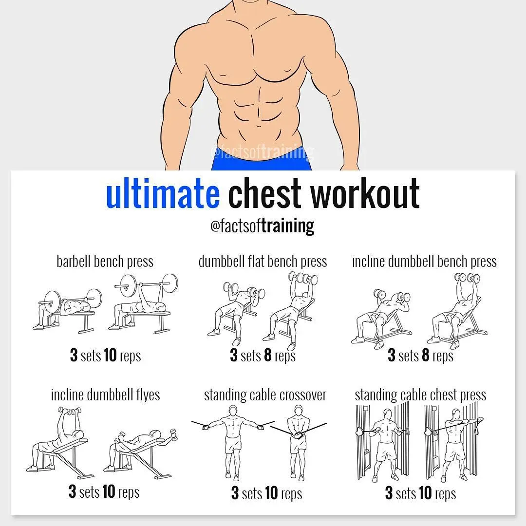Mastering Your Killer Chest Workout at Home