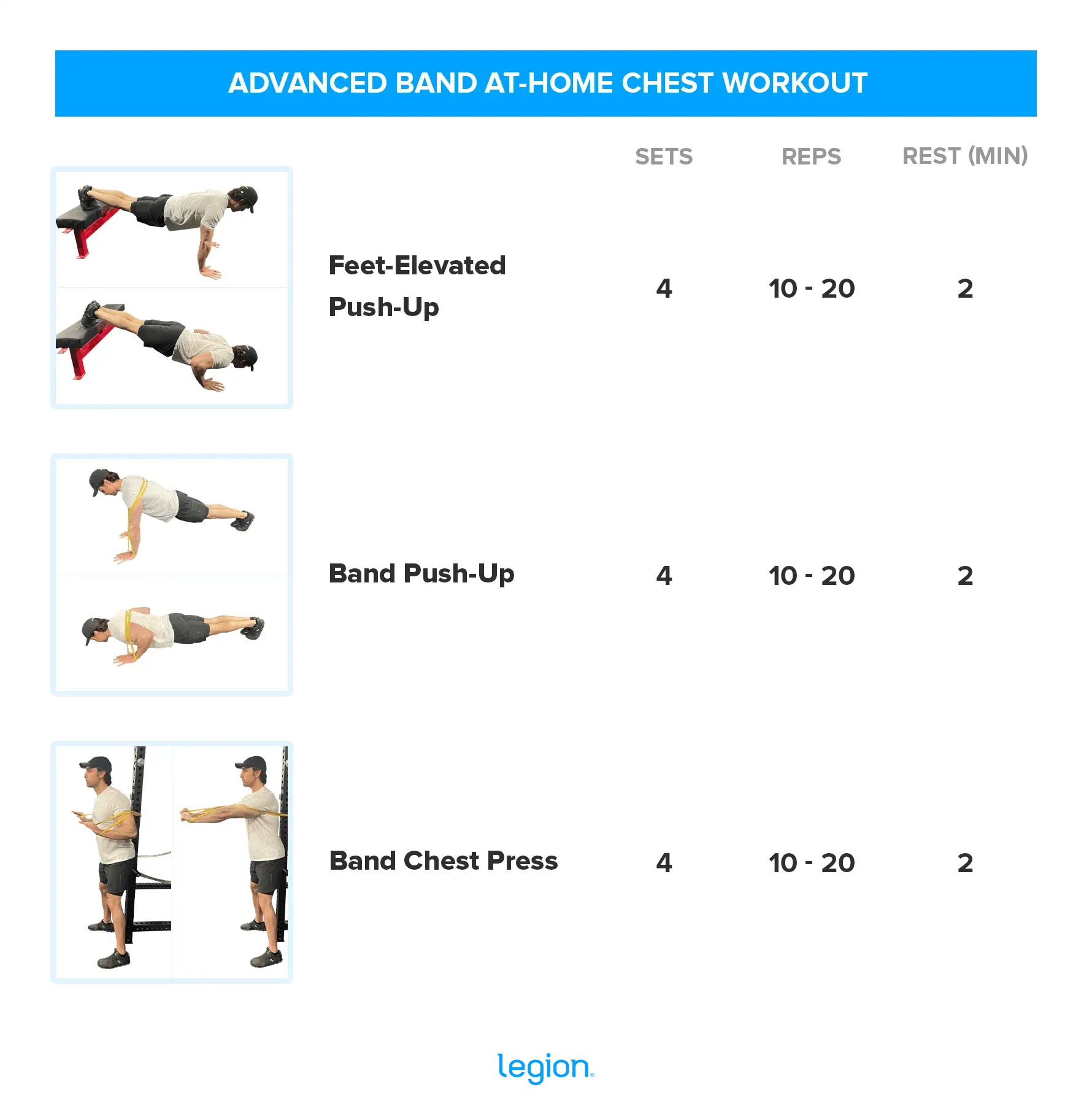 MustDo Exercises for Your At Home Band Chest Workout