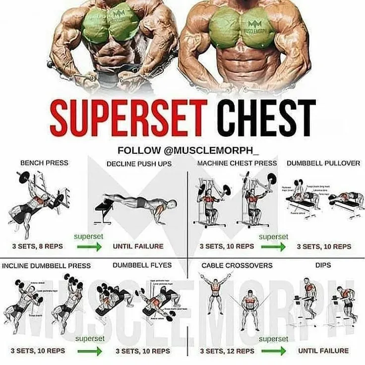 Ready for an Insane Chest Workout at Home? Let's Go.