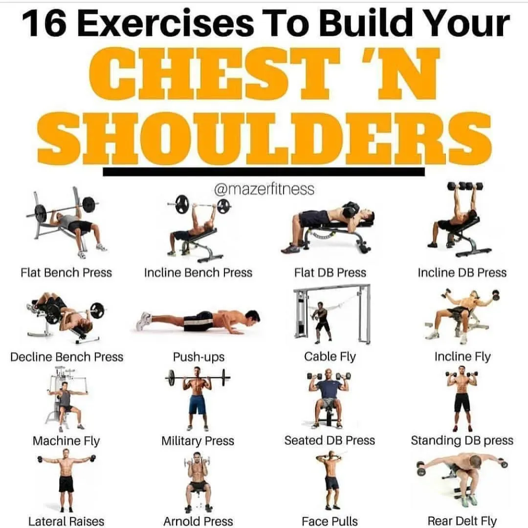 Structuring Your Effective Shoulder Chest Workout at Home Routine