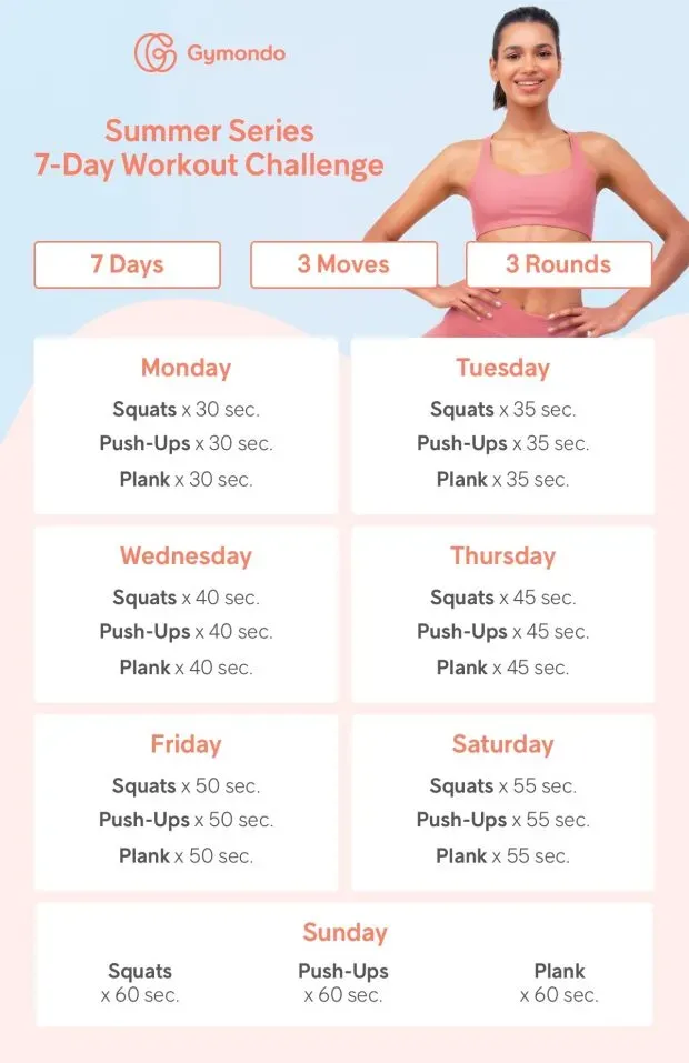 The Daily Grind: Breaking Down Your 7 Day Workout Challenge at Home