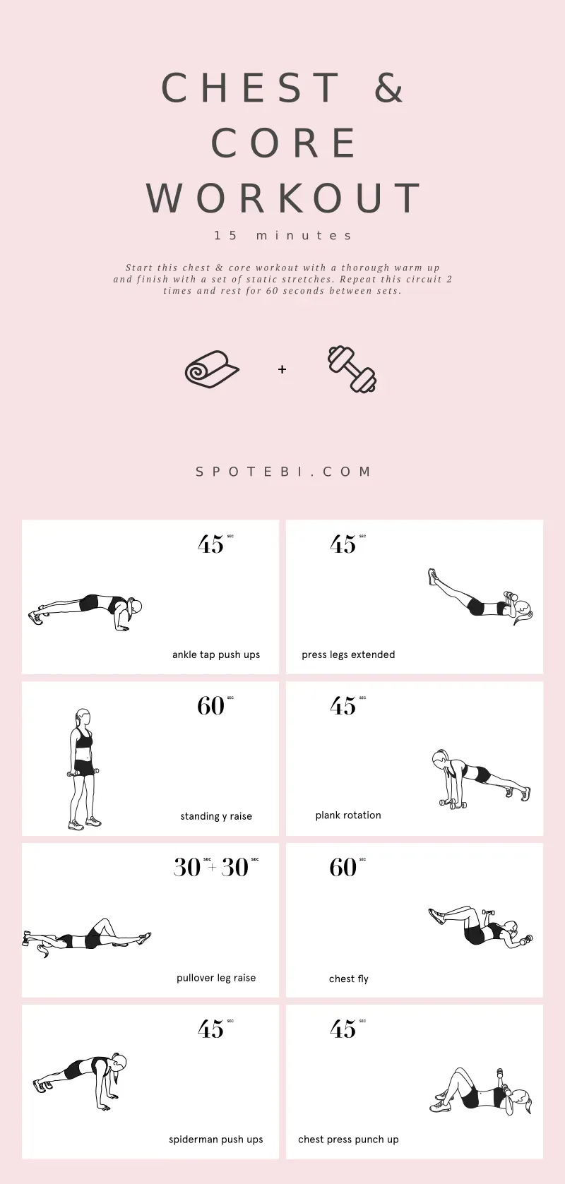 Understanding Your Chest and Core Muscles
