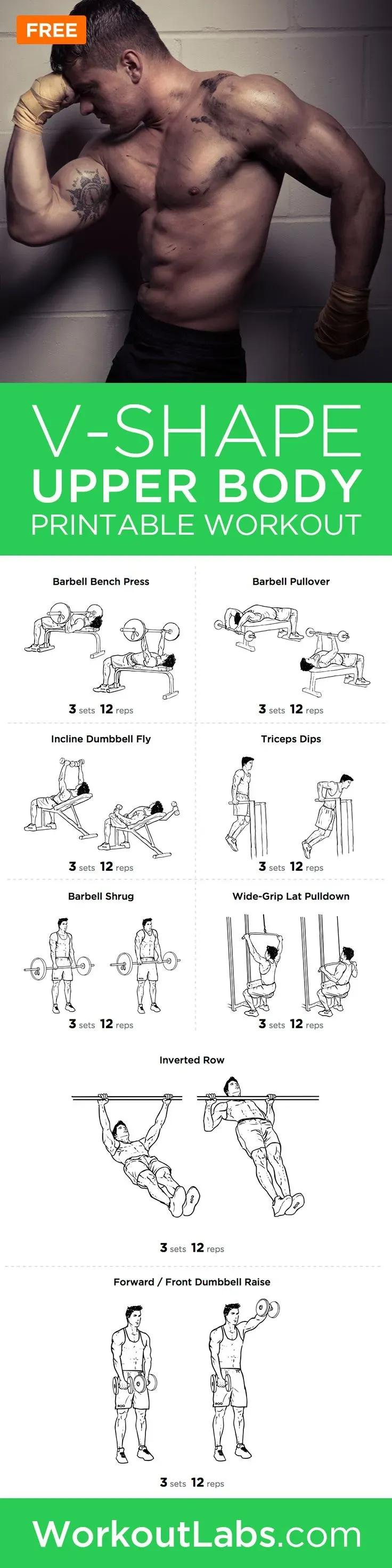 Essential v shape chest workout at home in 15 minutes