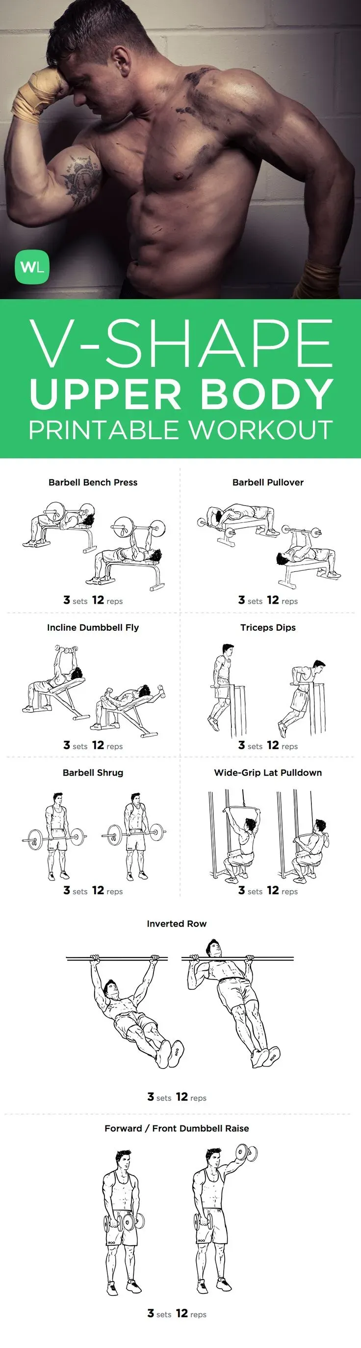 What Muscles Build That VShape Look?