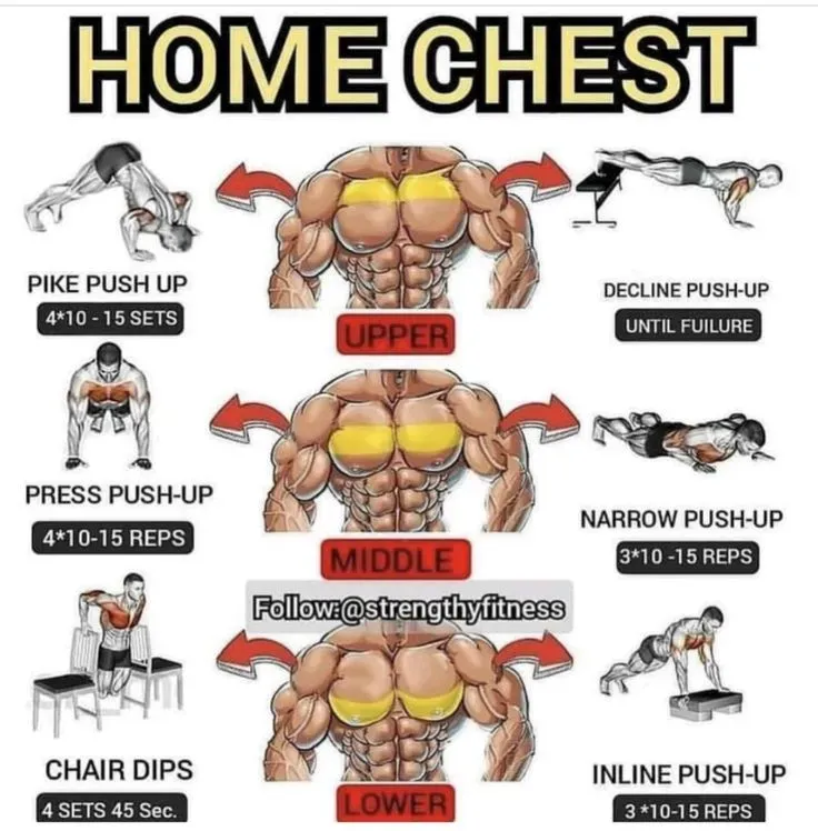 Why a Chest Shape Workout at Home is Your Best Bet Right Now