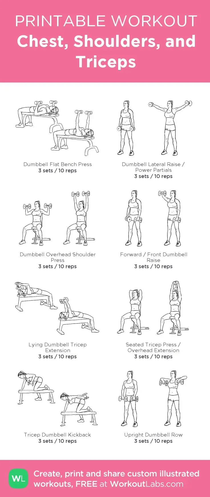 Why a Chest Shoulder Tricep Workout at Home Makes Sense