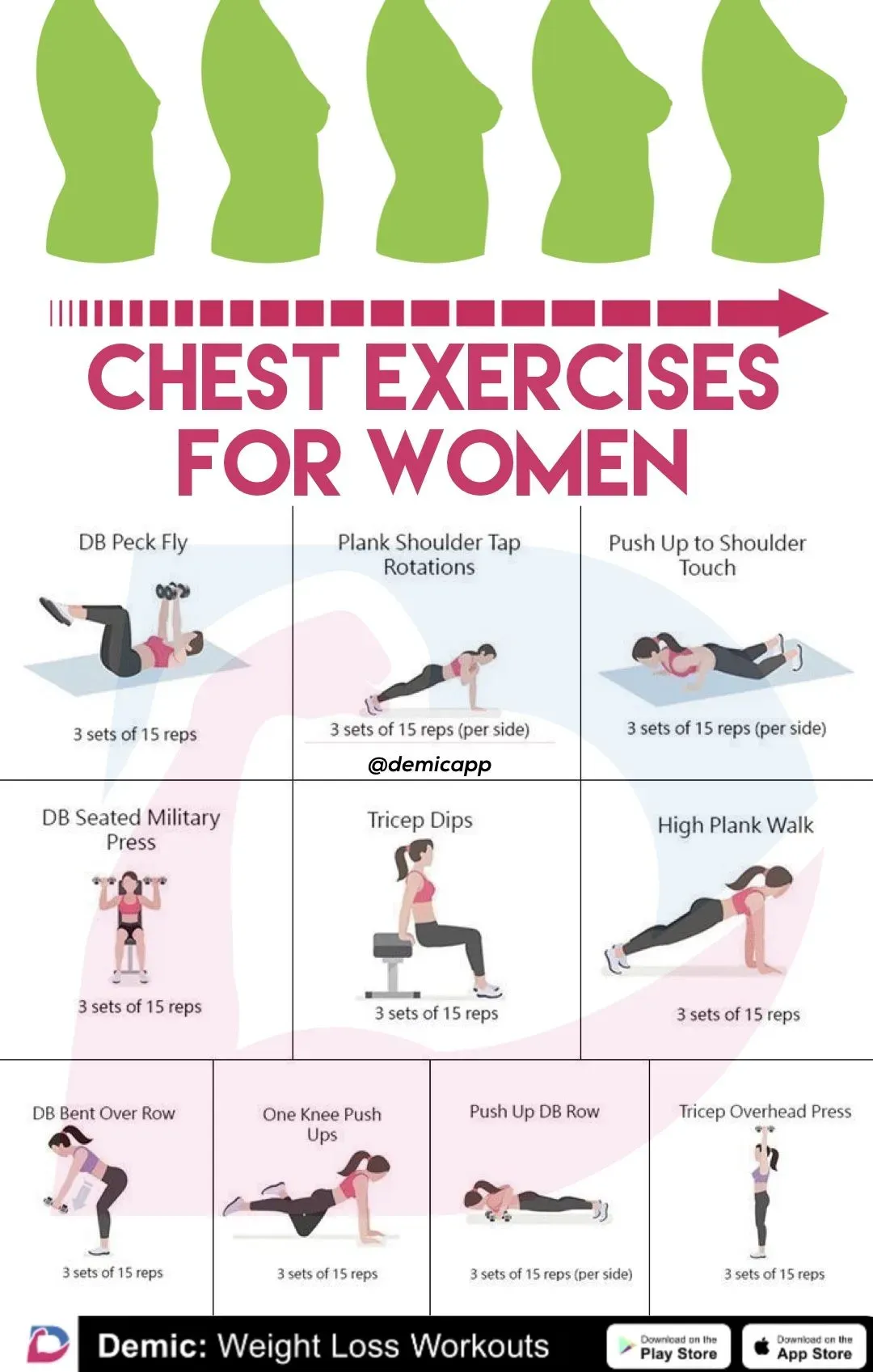 Why a Female Chest Workout At Home Without Equipment Works