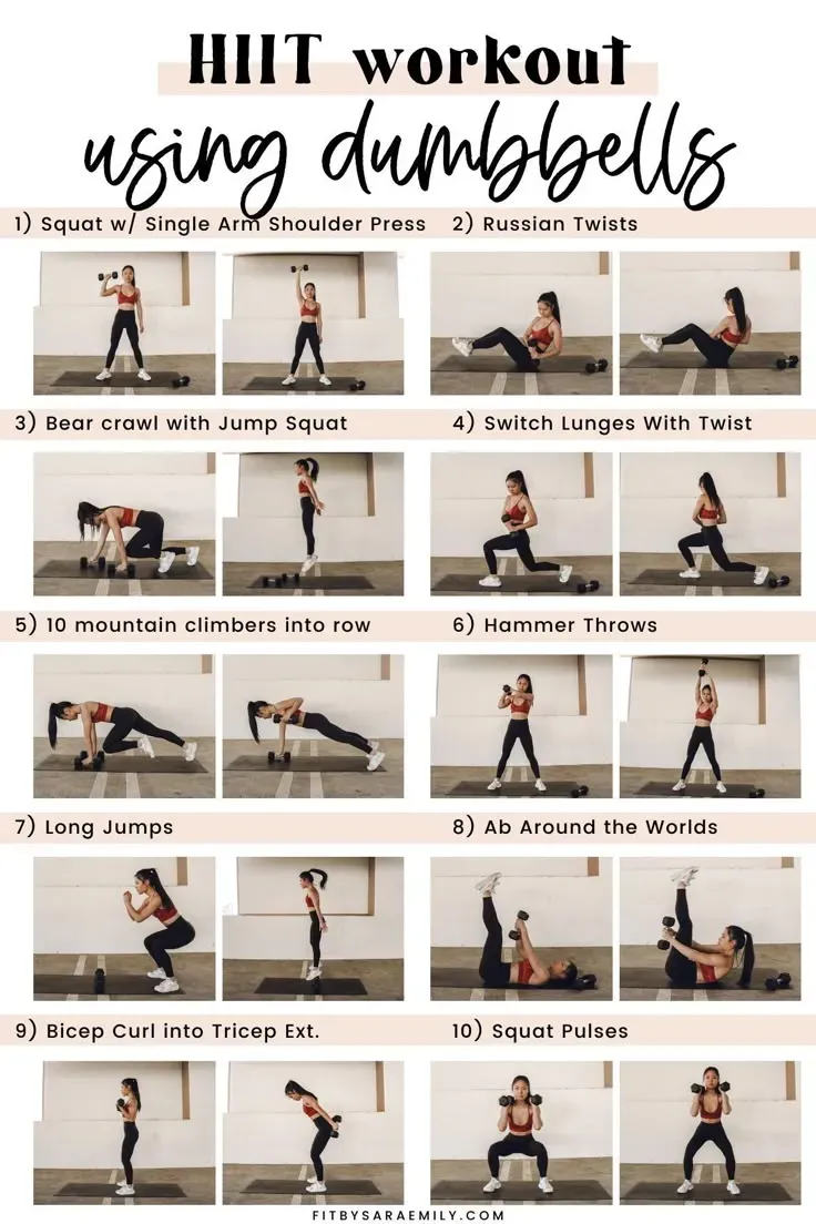 Why Add Weights to Your Quick HIIT Workout?