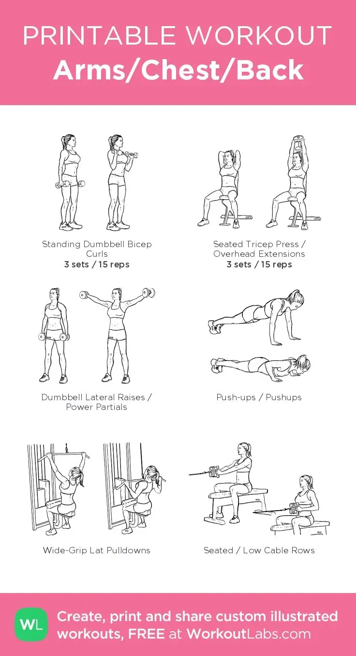 Why an Arms Chest and Back Workout at Home Matters