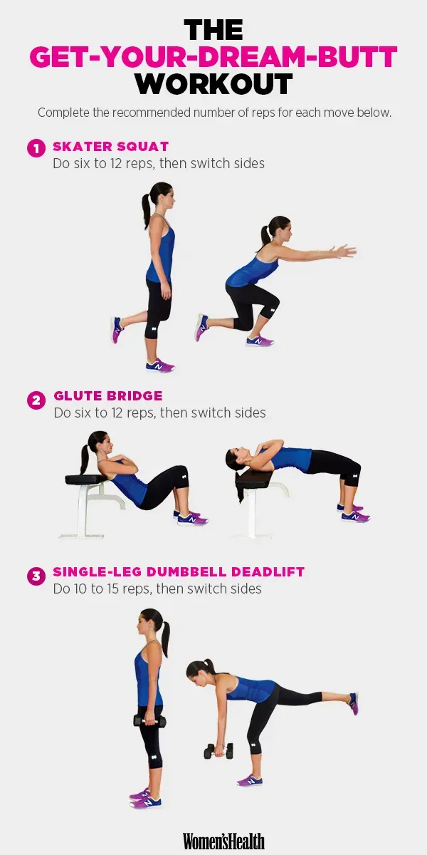 Why Bother Exercising Your Buttocks Anyway?