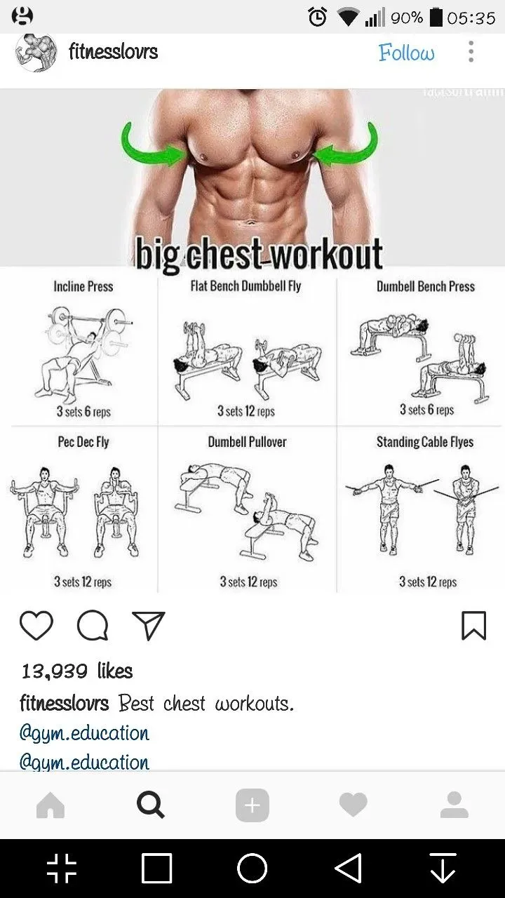 Why Bother with a Huge Chest Workout at Home Anyway?