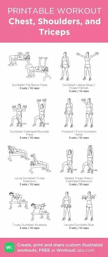 Why Combine Chest, Shoulders, and Triceps in One Workout?