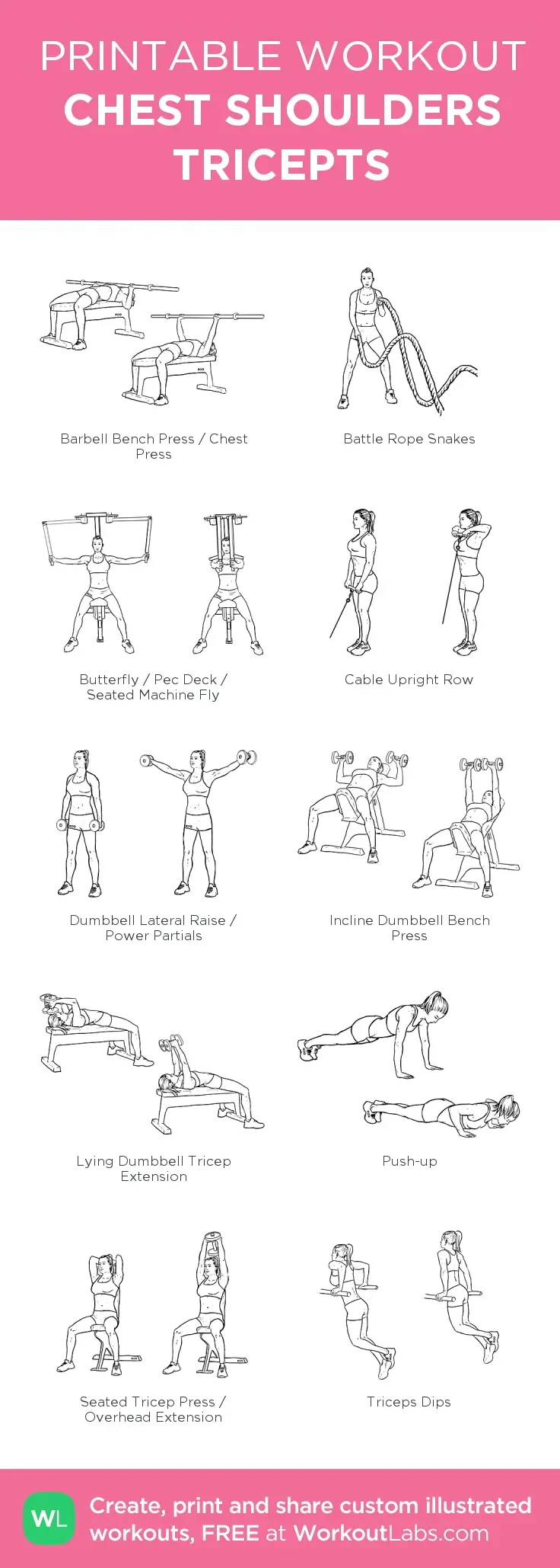 Why Combine Chest, Shoulders, and Triceps?